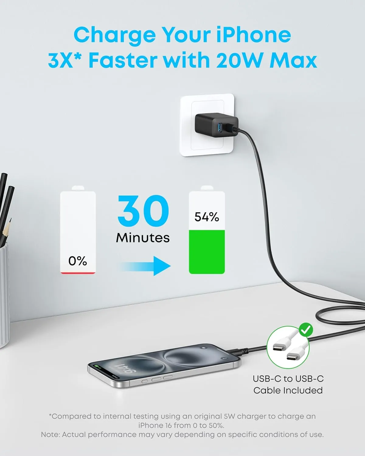 Anker iPhone 16 Charger, 2-Pack 20W Fast USB C Charger Block, for iPhone 16/16 Pro Max/15 Series/iPad Pro and More (Black, 2 Pack & 2 Cable)