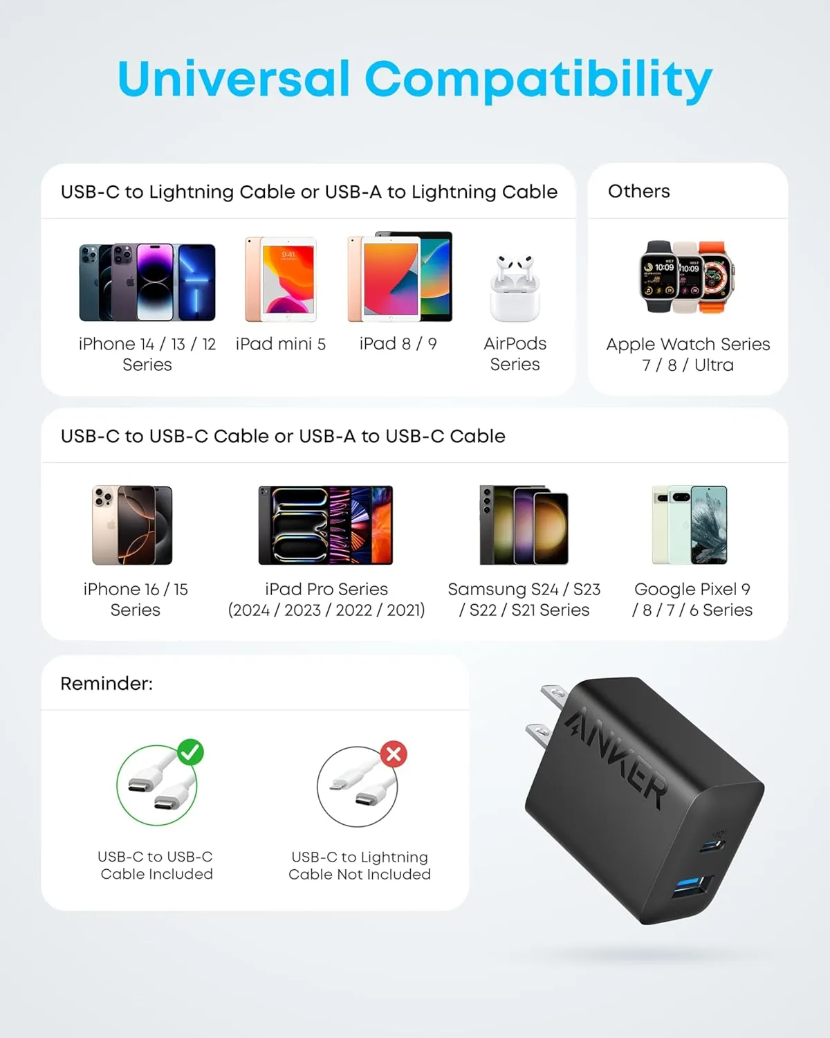 Anker iPhone 16 Charger, 2-Pack 20W Fast USB C Charger Block, for iPhone 16/16 Pro Max/15 Series/iPad Pro and More (Black, 2 Pack & 2 Cable)