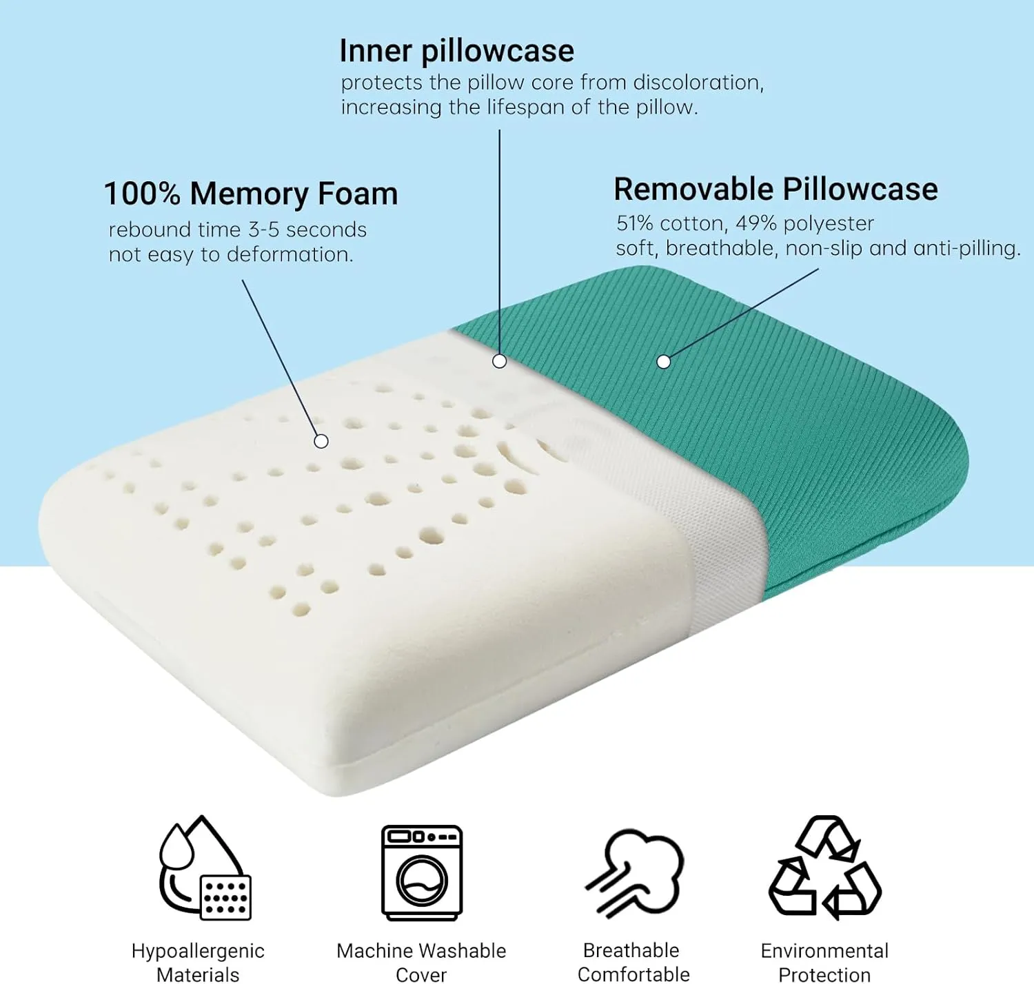 Memory Foam Camping Pillow, Travel Pillow,Small Pillows with Travel Storage Bag, Camping Pillow for Backpacking, Double-Layered Pillow Cover (Emerald Green)